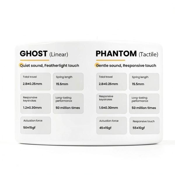 Kailh Phantom Switches Lofree Flow84 Low‑Profile Tactile 90pcs-3